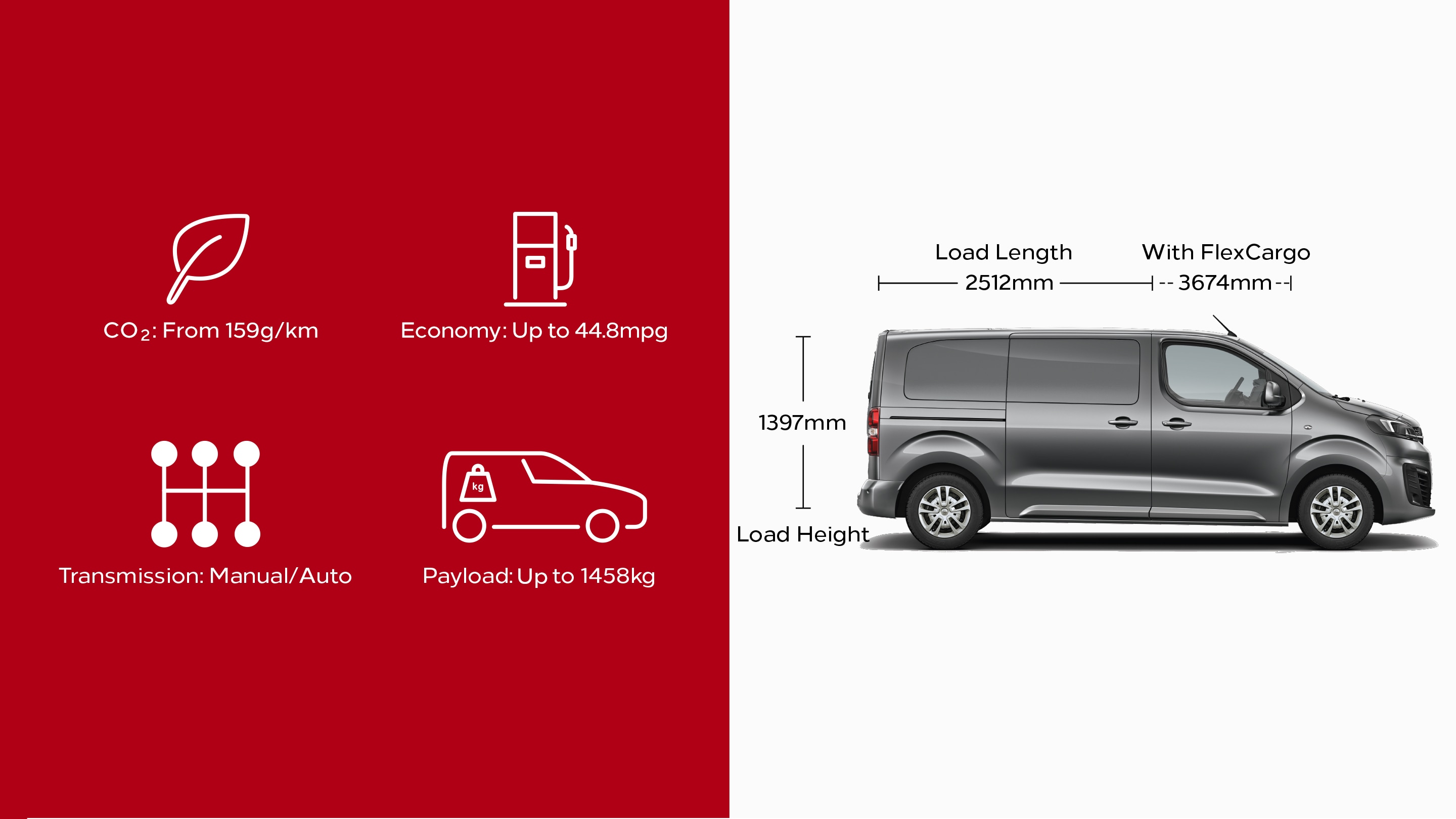 Vivaro Vauxhall Commercial Vehicles Vauxhall